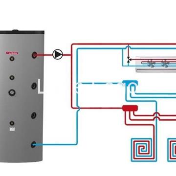 BOMBA DE CALOR AERIA 11 - Imagen 2