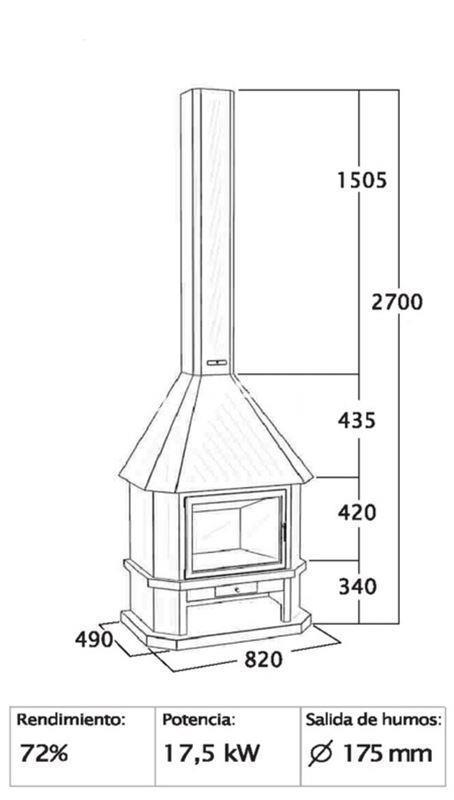 CHIMENEA DE LEÑA FRONTAL FOCGRUP - Imagen 2