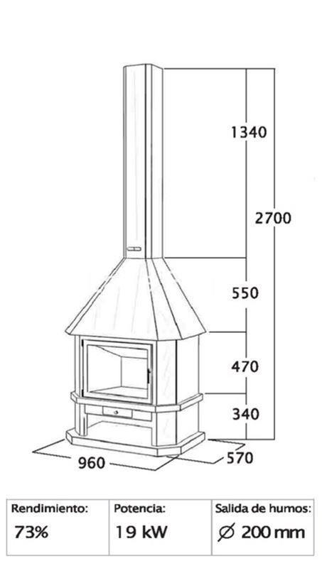 CHIMENEA DE LEÑA FRONTAL FOCGUP - Imagen 2