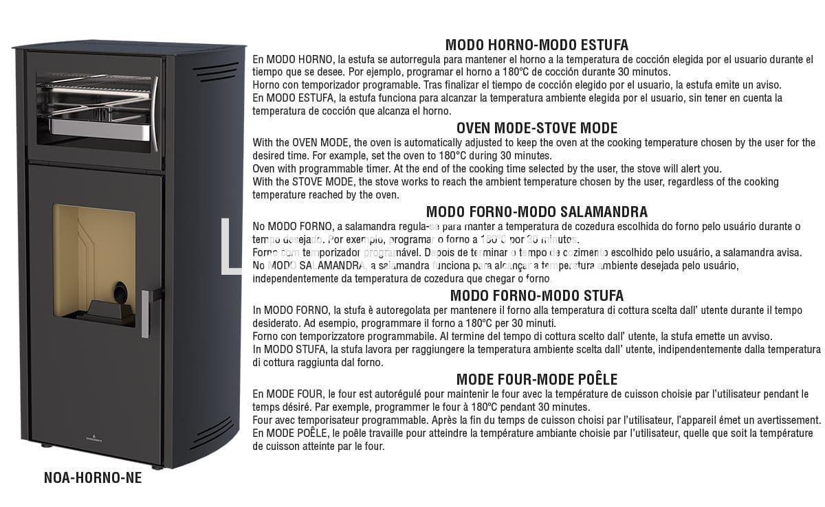 ESTUFA DE PELLET BRONPI FRONTAL NOA HORNO - Imagen 4