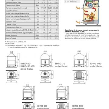 TERMOCHIMENEA DE LEÑA ITC-EDILKAMIN IDRO 50 - Imagen 2